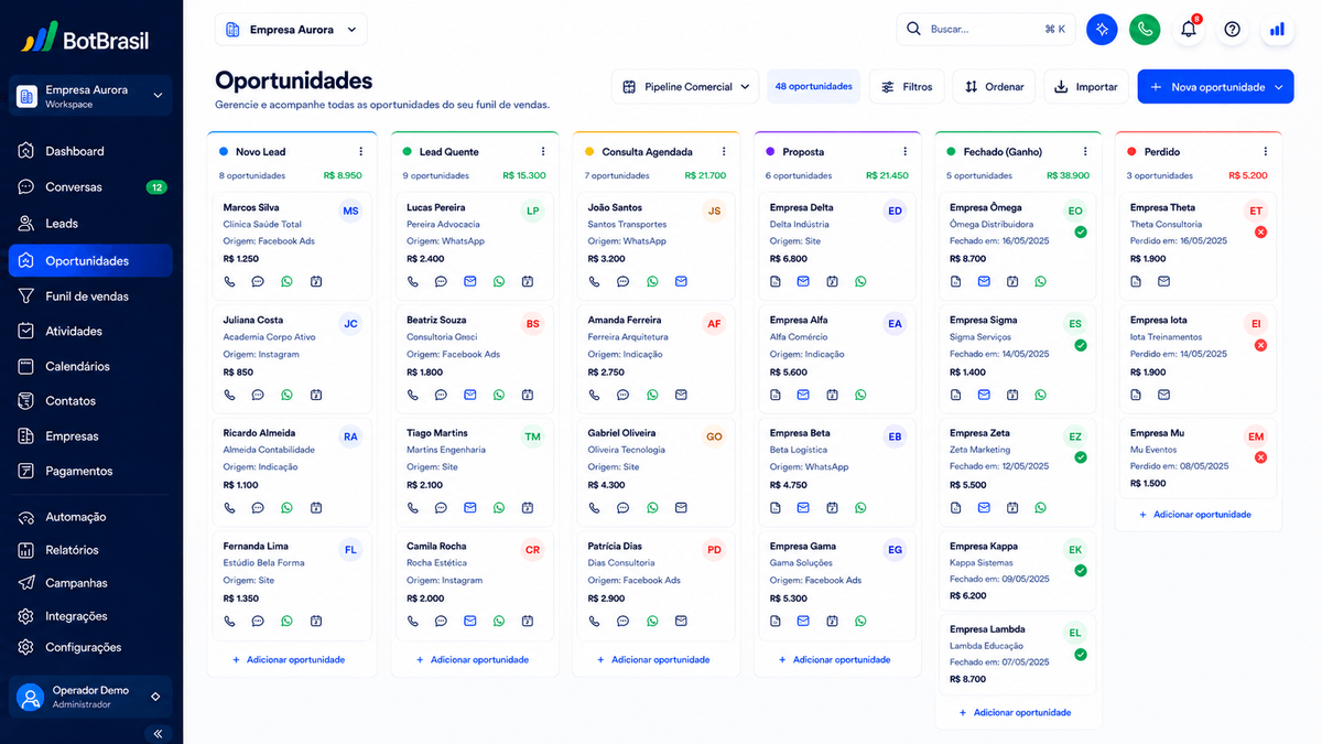 Atualização de status automática